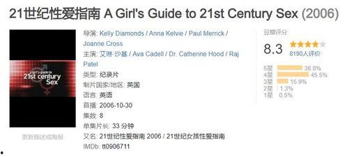 成人增加知识的视频,成人增智视频教程精选