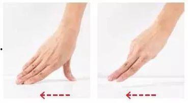 成人胸闷推拿手法视频,跟随推拿手法视频学技巧